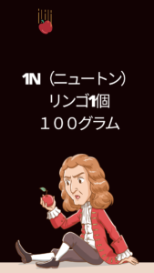 1Kgf=10N、1kN=100kgf